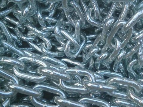 點擊查看詳細信息<br>標題：DIN766 Chain 閱讀次數(shù)：1074