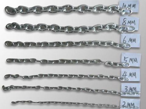 點擊查看詳細信息<br>標題：DIN766 Chain 閱讀次數(shù)：1334