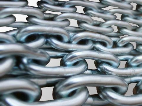 點擊查看詳細信息<br>標題：G80 Chain 閱讀次數(shù)：1174