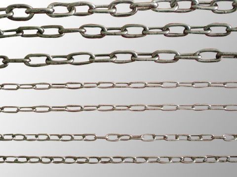 點擊查看詳細(xì)信息<br>標(biāo)題：Chain 閱讀次數(shù)：1088